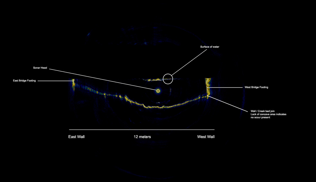ROV innovations scanning kongsberg ms1000 high resolution sonar inspection of victoria rail bridge